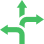 Cross-Platform Development
